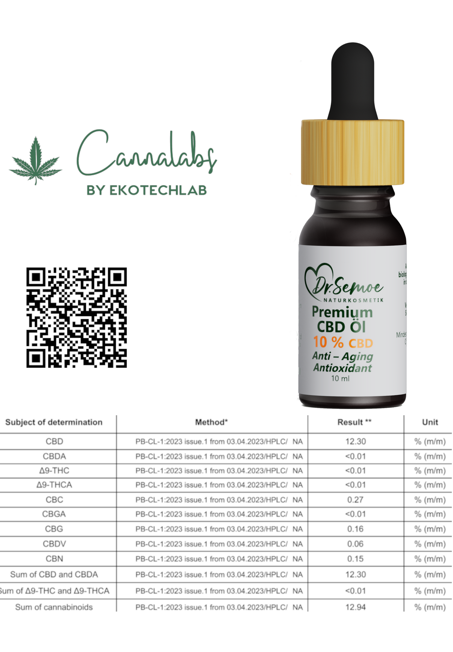 Dr Semoe Laboranalyse Cannabidoide Dr Semoe Premium CBD Öl 10% CBD