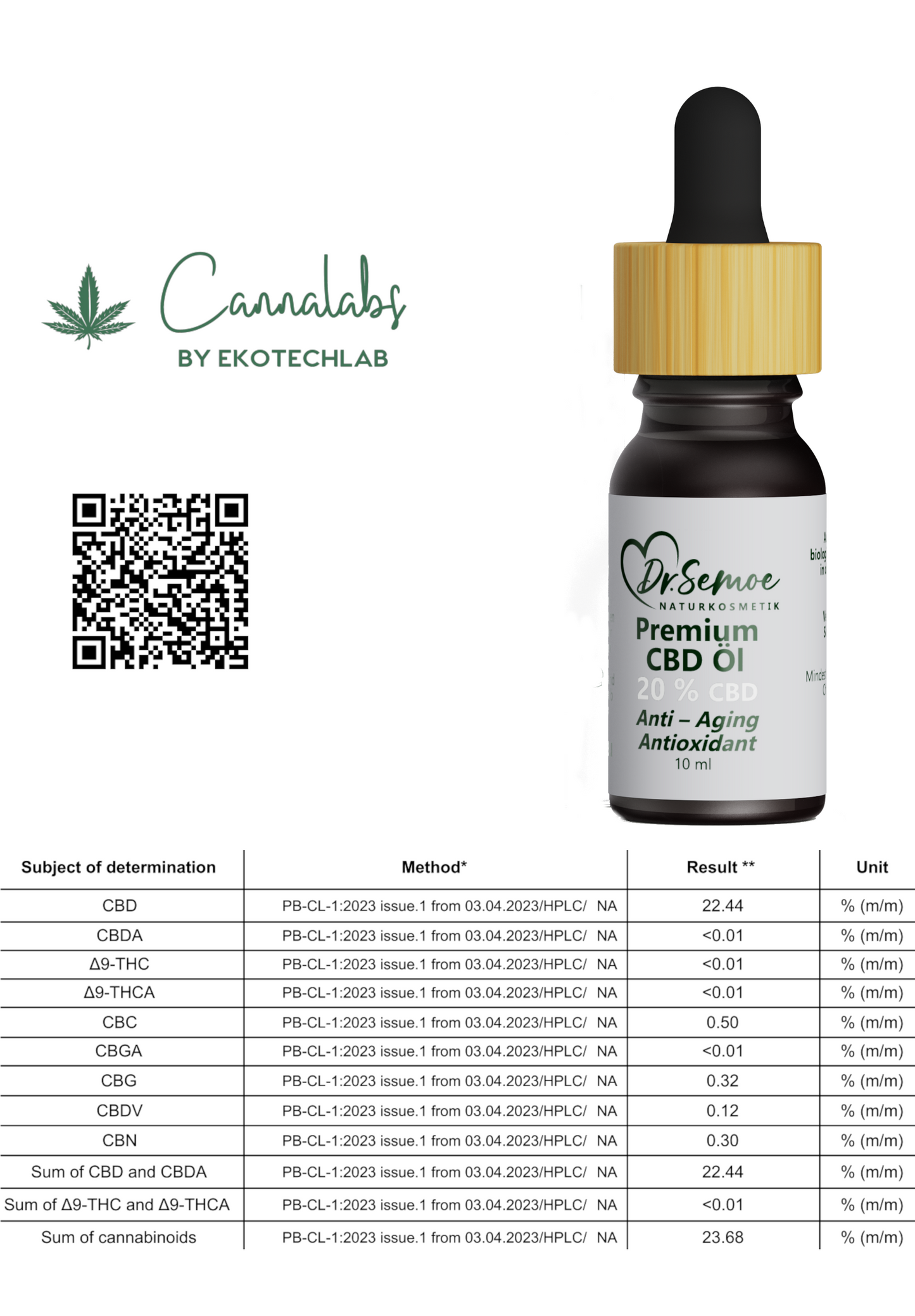 Dr Semoe Laboranalyse Cannabidoide Dr Semoe Premium CBD Öl 20% CBD