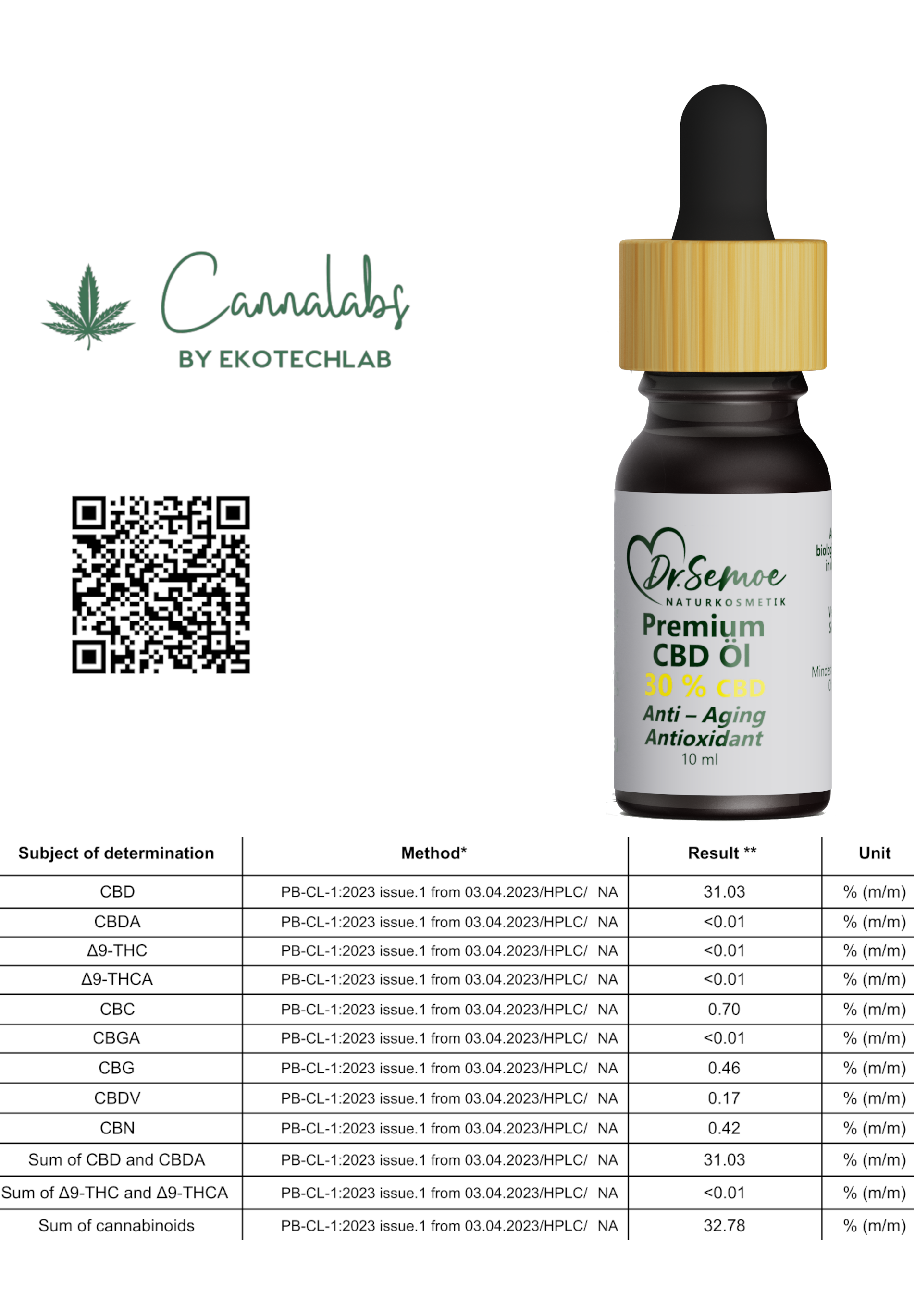 Dr Semoe Laboranalyse Cannabidoide Dr Semoe Premium CBD Öl 30% CBD